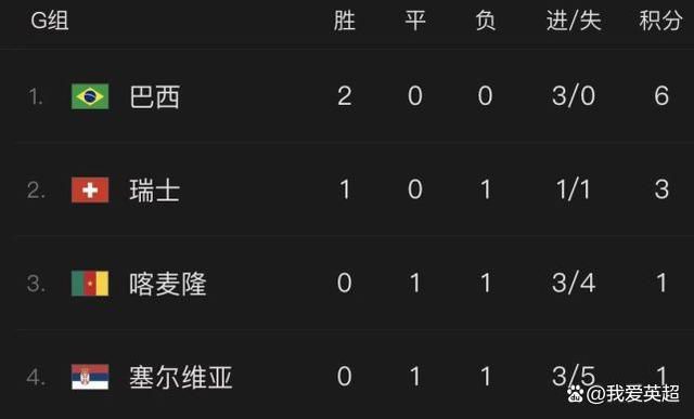 电影迅雷下载网站