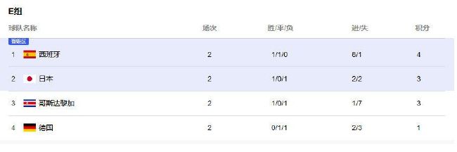 五月天在线婷婷