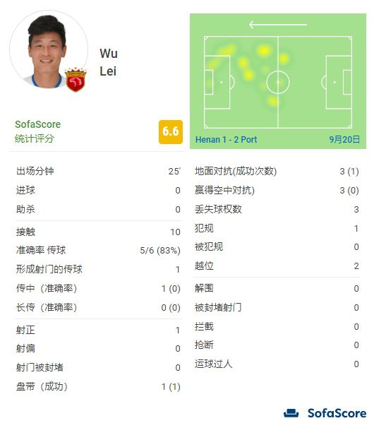 权力的游戏 第八季在线观看