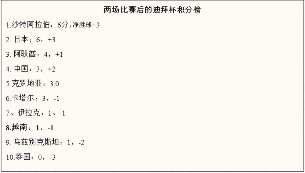 致命女人第一季在线看免费高清